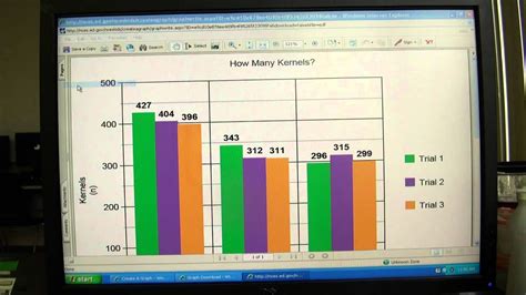 Charts And Graphs For Science Fair Projects - Chart Walls