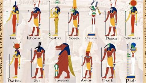 All You Need To Know About The Ancient Egyptian Gods and Goddesses - Old World Gods