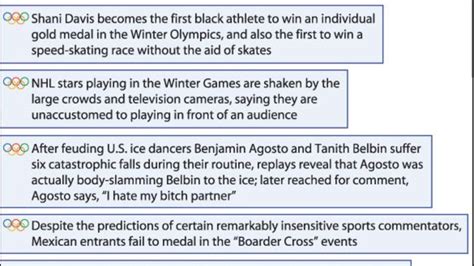 Winter Olympics Highlights