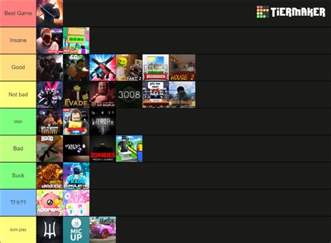 Ranking games roblox 2023 Tier List (Community Rankings) - TierMaker