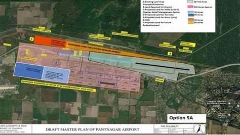 Extension Of Pantnagar Airport - Udham Singh Nagar News - Udham Singh Nagar News:एयरपोर्ट ...