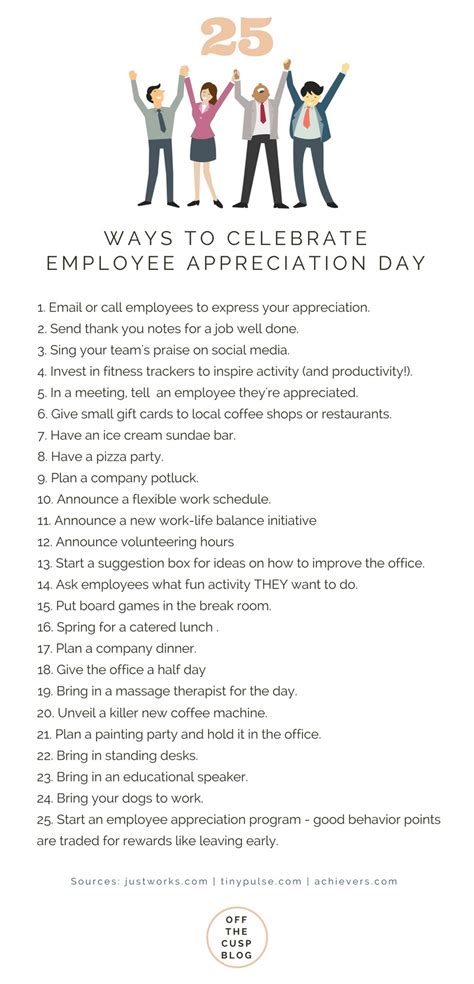 25 Ways to Celebrate Employee Appreciation Day - Off The Cusp