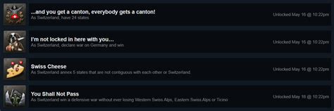 All Swiss achievements in one run : r/hoi4