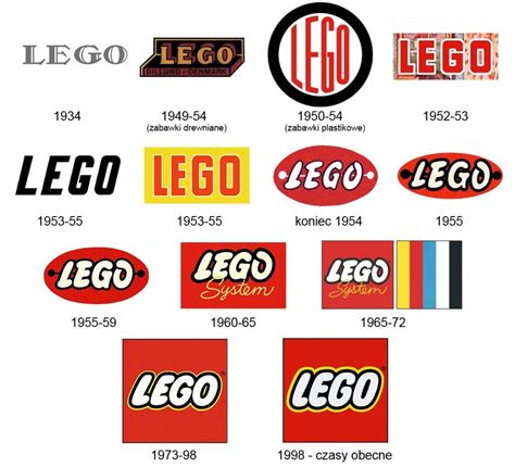 Lego Duplo Logo - Bing Images | Lego