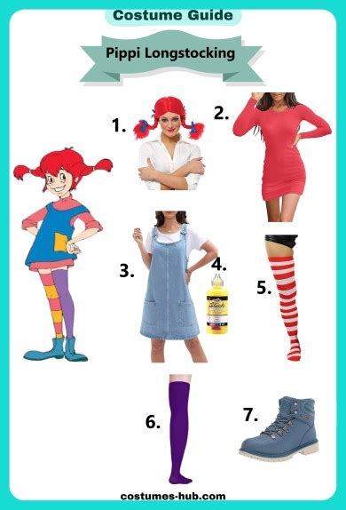 Pippi Longstocking Costume