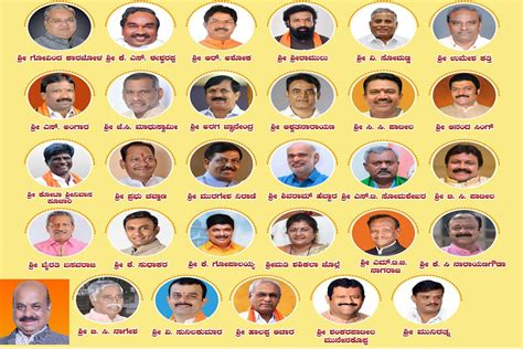 Karnataka Cabinet Expansion 2021: Full list of new ministers and their ...