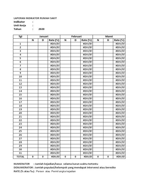 Format Tabulasi Data | PDF