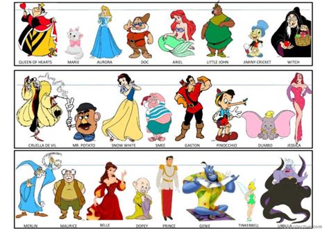 Guess who Disney characters: English ESL powerpoints