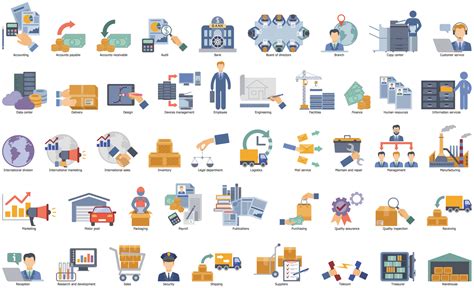 Business Process Workflow Diagram