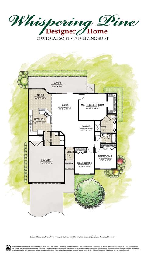 Whispering Pine Floor Plan The Villages - floorplans.click