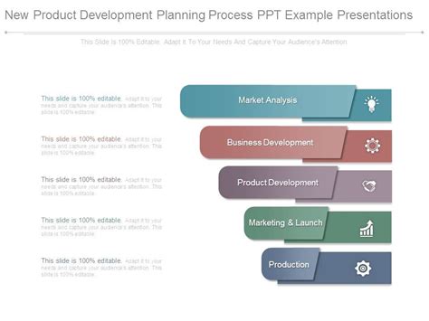 New Product Development Planning Process Ppt Example Presentations ...