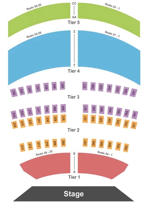 The Grove of Anaheim Guide: Tickets, Schedule & Seating