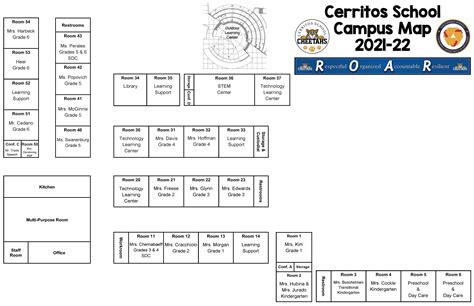 Savanna School District Campus Map