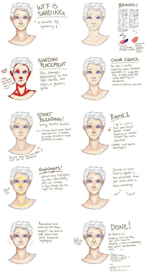 56 best ideas about Face shading on Pinterest | Lighting, Man faces and ...