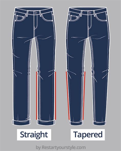 What Are Tapered Jeans? (And Should You Wear Them?)