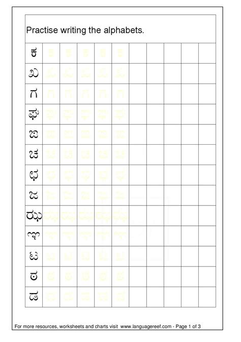 Kannada Alphabets Worksheets