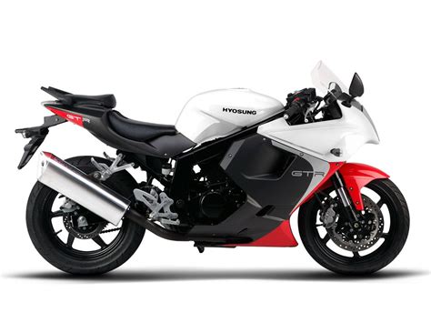 2015 Hyosung GT250R | Top Speed