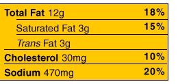 2icho1 Nutrition Facts Label