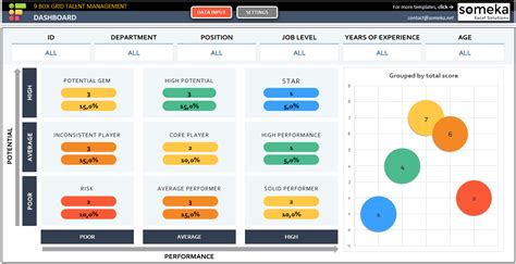 9 Box Grid Excel Template [Free Download]