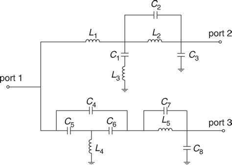 Circuit schematic diagram of proposed diplexer | Download Scientific Diagram