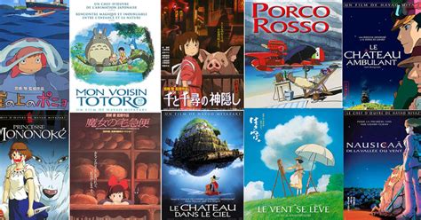 Miyazaki : on a classé tous les films du maître japonais de l’animation , du moins réussi au ...