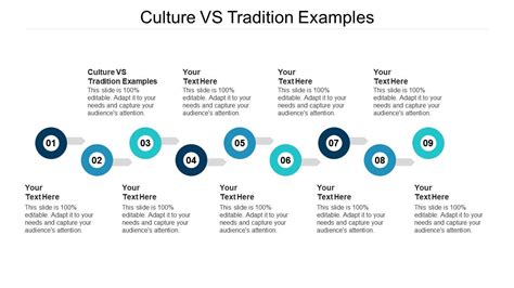 Culture Vs Tradition Examples Ppt Powerpoint Presentation Pictures Cpb | Presentation Graphics ...