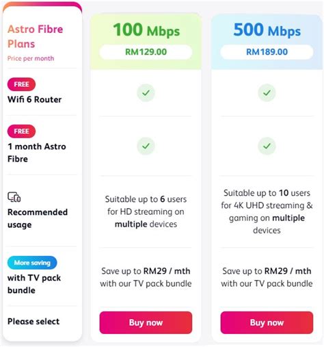 Best broadband plans for those on a budget as of July 2023 | TechNave