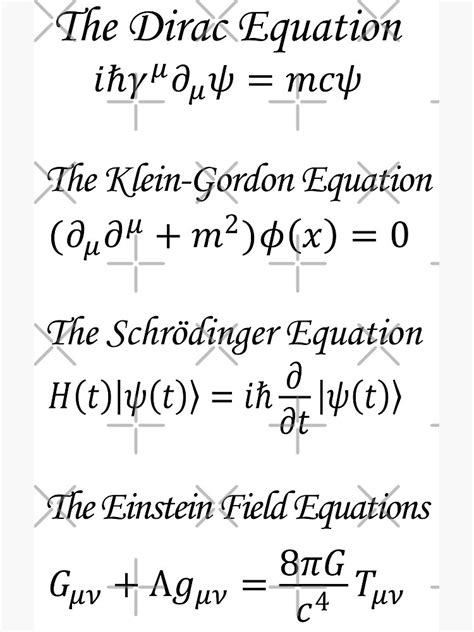 "Theoretical Physics Equations" Poster for Sale by ScienceCorner ...