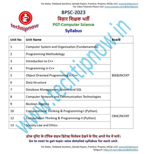 BPSC Syllabus | PGT Computer Science | Free pdf – techtipnow