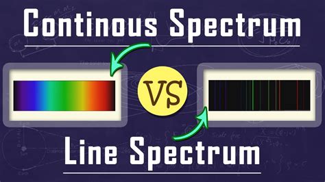 Spectrum Vs Continuum? The 6 Correct Answer - Barkmanoil.com