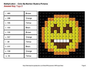 2-Digit by 1-Digit Multiplication Color-By-Number EMOJI Mystery Pictures