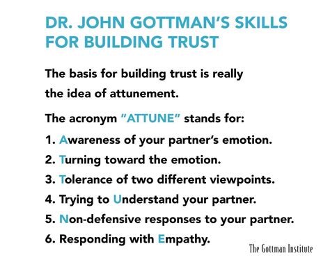 Math Worksheet Section: Gottman Couples Therapy Worksheets