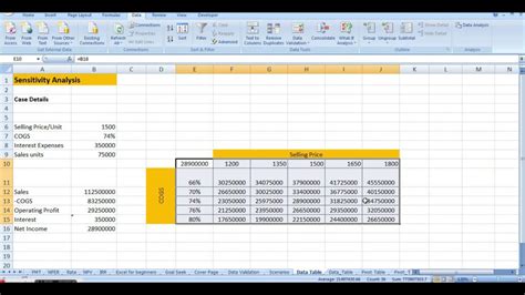 Sensitivity analysis in excel - Data Table function in excel - Advanced Excel - YouTube