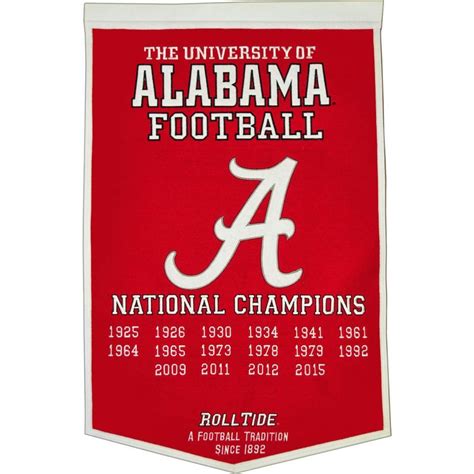 Pin on Roll Tide Roll