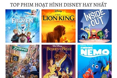 Bật Mí Top 18 những bộ phim hoạt hình hay [Quá Ok Luôn] - Cosy