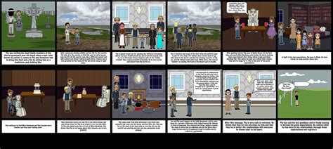 Great Expectations Project Storyboard by rabbitshowman