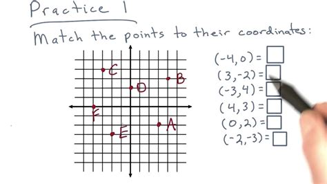 Ordered Pair Practice - Visualizing Algebra - YouTube