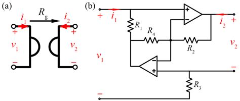 (a) Gyrator schematic and corresponding voltages, currents, and... | Download Scientific Diagram