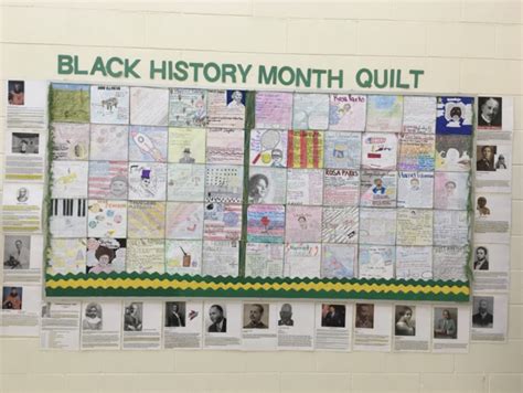 Black History Month Quilt Activity|Middle School|Share My Lesson