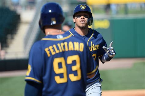 Milwaukee Brewers Prospects to Know for 2021: Hitters - Brew Crew Ball