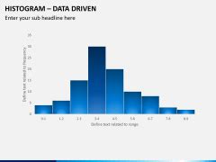 Histogram Chart for PowerPoint - PPT Slides