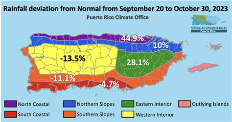 Drought Update for Puerto Rico and the U.S. Virgin Islands | November 2, 2023 | Drought.gov