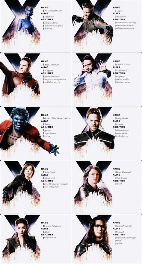 X-Men: Days of Future Past | X men, Days of future past, Xmen