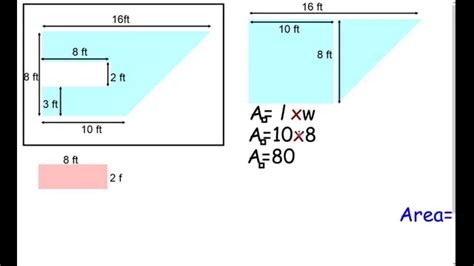 Area Of Irregular Polygons