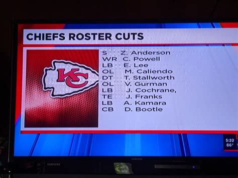 the kansas chiefs roster is displayed on a television screen