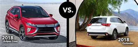 Mitsubishi SUV Comparison: Eclipse Cross vs. Outlander