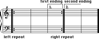 MUSC 101-04 Notation 2