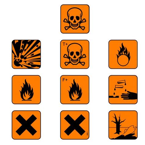 Symbole zagrożenia chemiczne — Grafika wektorowa © ngaga35 #31028093