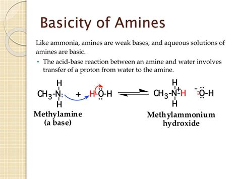 PPT - Chapter 8 Amines PowerPoint Presentation, free download - ID:5478688