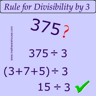 What Does Divisible Mean - cloudshareinfo